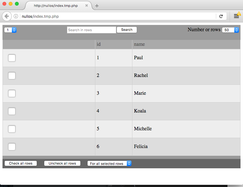 how-to-convert-pandas-column-to-list-spark-by-examples-riset